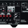 YAMAHA AVENTAGE RX-A2A  7.2  100 Watts Dolby Atmos 8K eArc HDR10 - Image 2