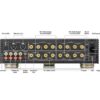HIFI ROSE RA180 Amplificador Integrado - Image 2