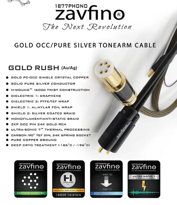 ZAVFINO GOLD RUSH AU/AG GOLD COATED PC-OCC COPPER & SOLID PURE SILVER - 1,5m
