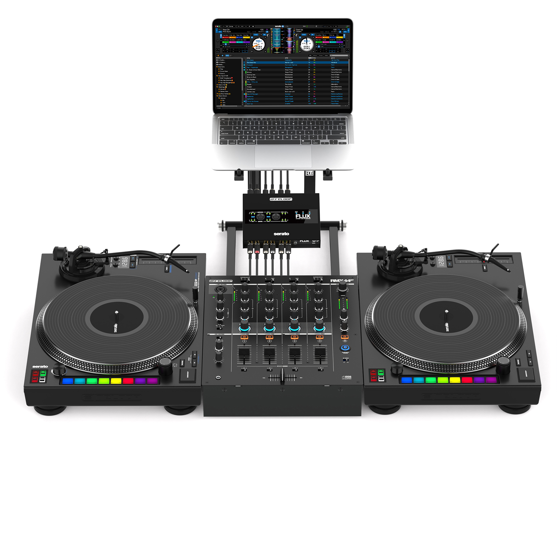 RELOOP Flux - Interface USB-C para Usar o Serato DJ Pro com toca-discos e CDJs - Imagem 5