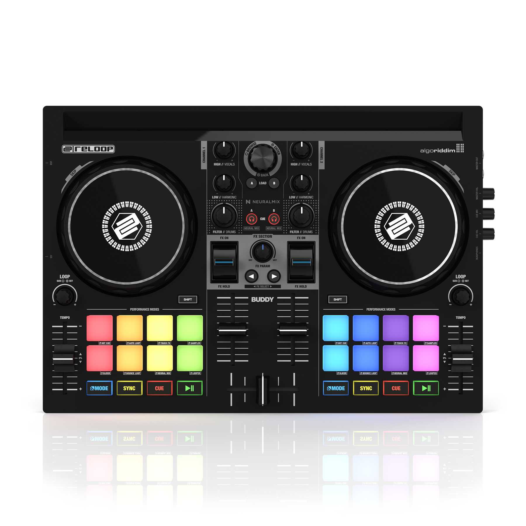 RELOOP Buddy - Controlador DJ compacto de 2 decks para iOS, iPadOS, Android, Mac e PC - Imagem 2