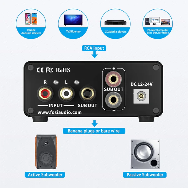 FOSI AUDIO TP02 Amplificador Mono para Subwoofer - Imagem 4