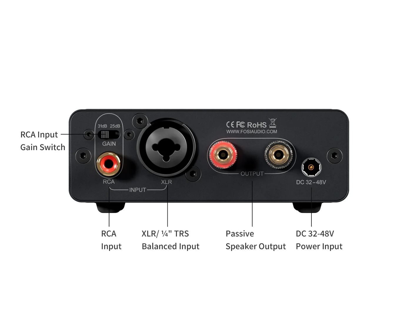 FOSI AUDIO V3-32V Mono Amplificador de Potência Mono, Classe D, 100 Watts RMS - Imagem 3
