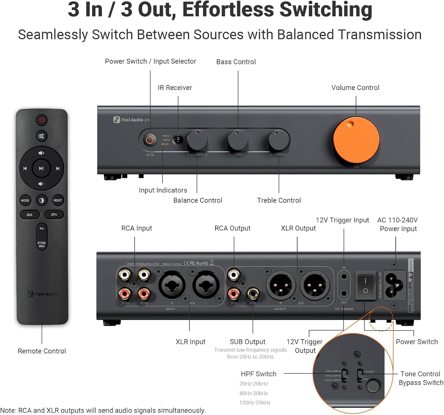 FOSI AUDIO ZP3 Pré-Amplificador Stereo Balanceado - Imagem 4